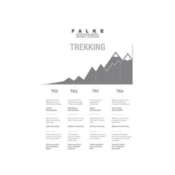 Falke Trekkingsocke TK5 Short (leichte Polsterung Für Leichte Wanderungen) Schwarz Damen - 1 Paar 7 Falke Trekkingsocke TK5 Short (leichte Polsterung Für Leichte Wanderungen) Schwarz Damen - 1 Paar -Günstiges Draussen Herz Geschäft 389 512 comparison 5ba1adccb0326 xl 548x548 3