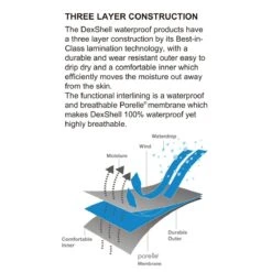 DexShell Socke Ultra Thin Bamboo Wasserdicht Grau Herren/Damen 1er -Günstiges Draussen Herz Geschäft DexShell 3 Layer Construction 1200x1200 5