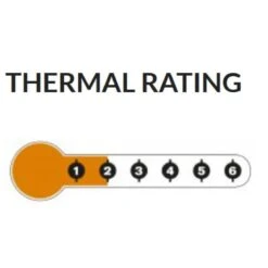 DexShell Socke Coolvent LITE Wasserdicht Schwarz Herren/Damen 1er -Günstiges Draussen Herz Geschäft DexShell Thermal Rating 2 802x802 3