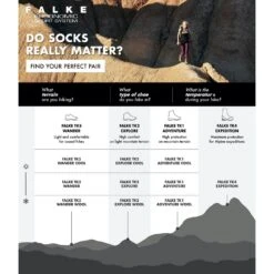 Falke Trekkingsocke TK2 Short Cool (für Leichtes Gelände) Herbgrün Damen - 1 Paar 13 Falke Trekkingsocke TK2 Short Cool (für Leichtes Gelände) Herbgrün Damen - 1 Paar -Günstiges Draussen Herz Geschäft Falke Cool Trekkingsocke 16155 942x942 1