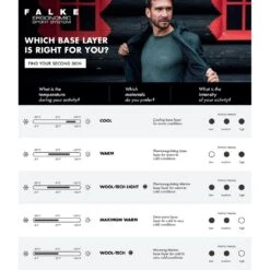 Falke Slip Tanga Cool (enge Passform, Polyamid-Mischung) Unterwäsche Schwarz Damen 15 Falke Slip Tanga Cool (enge Passform, Polyamid-Mischung) Unterwäsche Schwarz Damen -Günstiges Draussen Herz Geschäft Falke Slip Tanga Cool Damen 33246 1064x1064 1