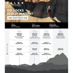 Falke Trekkingsocke TK2 Cool Rot/schwarz Herren - 1 Paar 13 Falke Trekkingsocke TK2 Cool Rot/schwarz Herren - 1 Paar -Günstiges Draussen Herz Geschäft Falke Trekkingsocke TK2 Cool 16138 1067x1067 3