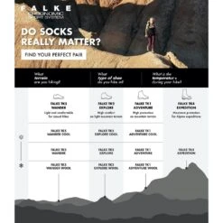 Falke Trekkingsocke TK2 Explore Short Cool Grau/lime Herren - 1 Paar -Günstiges Draussen Herz Geschäft Falke Trekkingsocke TK2 Explore Short Cool 16154 1052x1052 2
