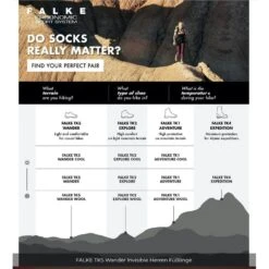 Falke Trekkingsocke TK5 Invisible Füsslinge Hellgrau Herren - 1 Paar -Günstiges Draussen Herz Geschäft Falke Trekkingsocke TK5 Invisible hellgrau Herren 16174 3403 909x909 2