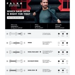 Falke Unterwäsche Slip Brief Warm (perfekte Feuchtigkeits- Und Temperaturregulierung) Weiss Damen -Günstiges Draussen Herz Geschäft Falke Unterwaesche Slip Brief Warm Damen 39143 1065x1065 2