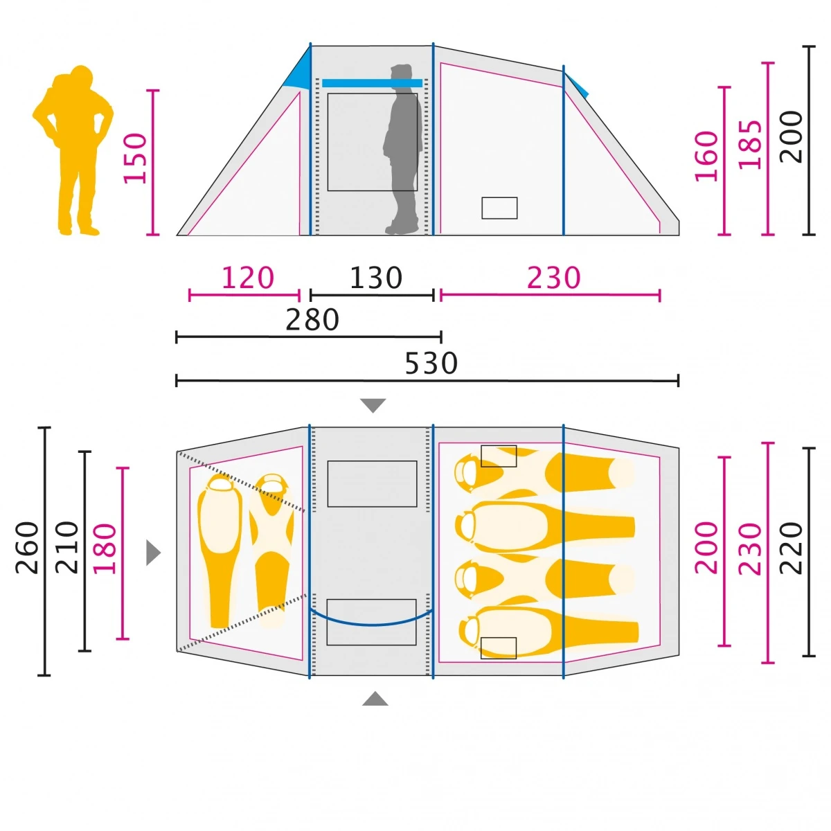 Jack Wolfskin Familienzelt Great Divide RT - Komfortabel Mit Flexiblen Umbaumöglichkeiten Für 6 Personen 2 Jack Wolfskin Familienzelt Great Divide RT - Komfortabel Mit Flexiblen Umbaumöglichkeiten Für 6 Personen – Bild 2