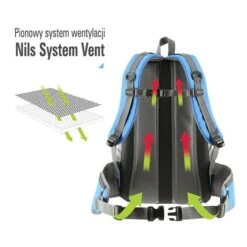 Nils Camp Wanderrucksack CBT7156 Jagerfly 30 Liter Blau -Günstiges Draussen Herz Geschäft Nils Camp Rucksack Jagerfly CBT7156 Blau 30liter 2 600x600 1